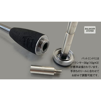 IC-83TT-Sis ICE CUBE 1個 TICT 【通販モノタロウ】